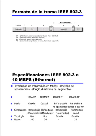 'HVGHHOSXQWRGHYLVWDGHOWUDQVPLVRU 
ÒOWLPDWUDPD 
UHFLELGD 
/DYHQWDQDVH 
FLHUUDSRUHOOtPLWH 
LQIHULRUFXDQGRVH 
UHFLEHQWUDPDV 
/DYHQWDQDVH 
DEUHSRUHOOtPLWH 
VXSHULRUDO 
HQYLDUODV$.V 
7UDPDVDUHFLELGDV 
9HQWDQDGHWUDPDVTXHVH 
SXHGHQDFHSWDU 
E 