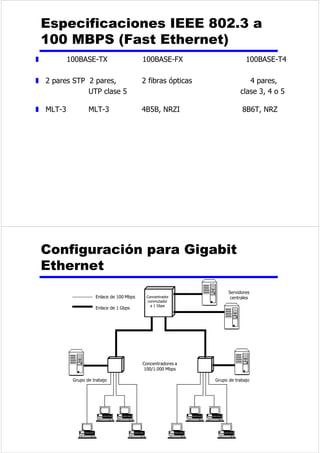 3XQWRGHYLVWDGHOUHFHSWRU 
 