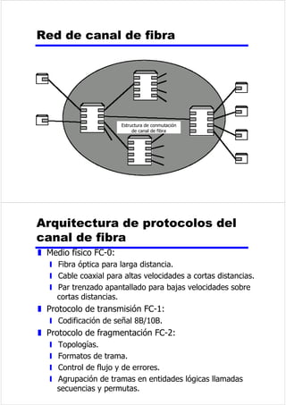 7UDPDSHUGLGDHQ$54FRQ 
YXHOWDDWUiV1 
z /DWUDPDL VHSLHUGHQRVHHQYtDQLQJXQD 
WUDPDDGLFLRQDO 
z (OUHFHSWRUQRUHFLEHQDGDQRHQYtDQL 
FRQILUPDFLyQQL5(- 
z (OWUDQVPLVRUH[SLUDHQYtDXQDWUDPDGH 
FRQILUPDFLyQFRQELW3LJXDOD 
z (OUHFHSWRUORLQWHUSUHWDFRPRXQDRUGHQTXH 
GHEHVHUFRQILUPDGDFRQHOQ~PHURGHOD 
VLJXLHQWHWUDPDTXHVHHVSHUDUHFLELUWUDPDL 