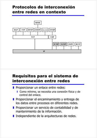 z ,62,62 
7LSRVGHHVWDFLRQHVGHO+'/ 
z (VWDFLyQSULPDULD 
y RQWURODHOIXQFLRQDPLHQWRGHOHQODFH 
y /DVWUDPDVJHQHUDGDVVHGHQRPLQDQyUGHQHV 
y 0DQWLHQHXQHQODFHOyJLFRLQGHSHQGLHQWHSDUDFDGD 
XQDGHODVVHFXQGDULDV 
z (VWDFLyQVHFXQGDULD 
y )XQFLRQDEDMRHOFRQWUROGHODHVWDFLyQSULPDULD 
y /DVWUDPDVJHQHUDGDVVHGHQRPLQDQUHVSXHVWDV 
z (VWDFLyQFRPELQDGD 
y 3XHGHJHQHUDUWDQWRyUGHQHVFRPRUHVSXHVWDV 
 