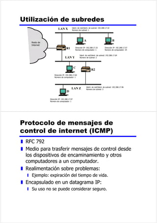 1~PHURGHVHFXHQFLDUHFLELGD 
6 %LWVSDUDODVWUDPDVVHVXSHUYLVLyQ 
0 %LWVSDUDODVWUDPDVQRQXPHUDGDV 
3) %LWGHVRQGHRILQDO³3ROO)LQDO´ 