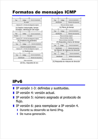 )RUPDWRGHOFDPSRGHFRQWUROGHELWV 
)RUPDWRGHOFDPSRGHFRQWUROGHELWV 
,QIRUPDFLyQ 
6XSHUYLVLyQ 
%LWVRQGHRILQDO3)´SROOILQDOµ 