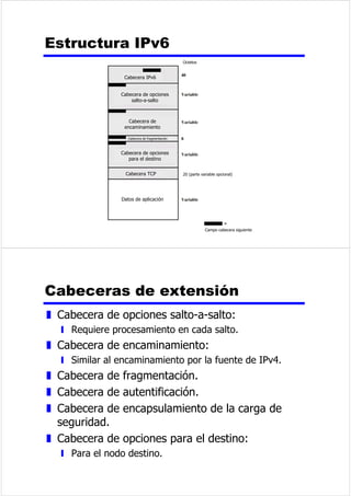 DPSRGHLQIRUPDFLyQ 
z 6yORHVWiSUHVHQWHHQODVWUDPDVGHLQIRUPDFLyQ 
HQDOJXQDVWUDPDVQRQXPHUDGDV 
z 'HEHFRQWHQHUXQQ~PHURGHELWVLJXDODXQ 
P~OWLSORHQWHURGH 
z /RJLWXGYDULDEOH 
DPSRSDUDODVHFXHQFLDGH 
FRPSUREDFLyQGHODWUDPD 
z 6HFXHQFLDGHFRPSUREDFLyQGHODWUDPD)6 
)UDPHKHFN6HTXHQFH 