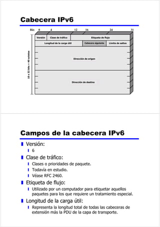 z yGLJRSDUDODGHWHFFLyQGHHUURUHV 
z 5GHELWV 
z $OWHUQDWLYDPHQWHVHSXHGHXWLOL]DU5GH 
ELWV 
 