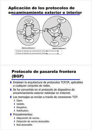 ODFDSD//TXH 
IXQFLRQDSRUHQFLPDGHODFDSD0$ 
y 1RH[LVWHHOFRQFHSWRGHHVWDFLyQSULPDULDRVHFXQGDULD 
7RGDVODVHVWDFLRQHVIXQFLRQDQGHLJXDODLJXDO 
y 6HQHFHVLWDQGRVGLUHFFLRQHV 
x (PLVRUUHFHSWRU 
y /DGHWHFFLyQGHHUURUHVVHUHDOL]DHQHOQLYHO0$ 
x 5GHELWV 
y 3XQWRVGHDFFHVRDOVHUYLFLRGHOGHVWLQRGHORULJHQ 
'6$366$3 