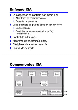 0XOWLSOH[DFLyQSRUGLYLVLyQHQ 
IUHFXHQFLDV 
z )'0 
z (ODQFKRGHEDQGD~WLOGHOPHGLRVXSHUDHO 
DQFKRGHEDQGDUHTXHULGRGHOFDQDO 
z DGDVHxDOVHPRGXODFRQXQDIUHFXHQFLD 
SRUWDGRUDGLIHUHQWH 
z /DVIUHFXHQFLDVSRUWDGRUDVHVWiQVHSDUDGDVGH 
PDQHUDTXHODVVHxDOHVQRVHVRODSHQEDQGDV 
JXDUGDVRGHVHJXULGDG 
