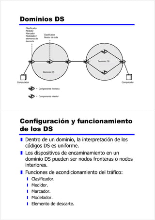 %DQGDODWHUDO 
LQIHULRUVW 