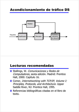 %DQGDODWHUDO 
LQIHULRUVW 