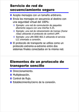 (VSHFWURGHODVHxDOFRPSXHVWDXVDQGRVXESRUWDGRUDVGHN+]N+]N+] 
 