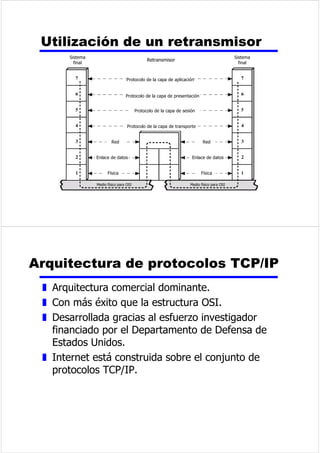 1RUPDOL]DFLRQHV 
z 1HFHVDULRSDUDFRQVHJXLUODLQWHURSHUDELOLGDG 
HQWUHHTXLSRV 
z 9HQWDMDV 
y $VHJXUDXQJUDQPHUFDGRGHHTXLSRVVRIWZDUH 
y 3HUPLWHTXHORVSURGXFWRVGHGLIHUHQWHVIDEULFDQWHV 
VHFRPXQLTXHQ 
z 'HVYHQWDMDV 
y 7LHQGHQDFRQJHODUODWHFQRORJtD 
y 3XHGHQH[LVWLUYDULRVHVWiQGDUHVSDUDXQDPLVPD 
IXQFLyQ 
2UJDQL]DFLRQHVGH 
QRUPDOL]DFLyQ 
z ,()7 
z ,62 
z 8,77 
z (O)RUXP$70 
 