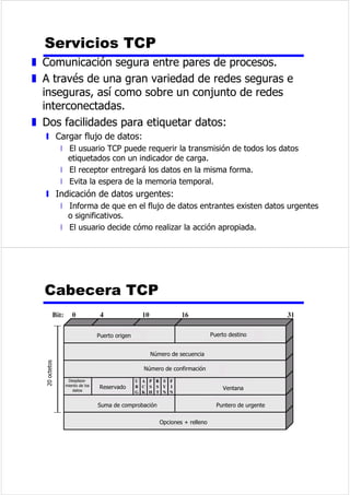 7'0SDUDIXHQWHVDQDOyJLFDV 
GLJLWDOHV 
)XHQWH 
DQDOyJLFDN+] 
)XHQWH 
)XHQWH 
DQDOyJLFDN+] 
)XHQWH 
GLJLWDONESV 
)XHQWH 
GLJLWDONESV 
)XHQWH 
,QVHUFLyQ 
GHELWV 
,QVHUFLyQ 
GHELWV 
)XHQWH 
,QVHUFLyQ 
GHELWV 
GLJLWDONESV 
'LJ'L'WLDJ'LOJLWLLDJWODLWODNOESNVNEESNSVEVSV 
6HxDO7'03$0D $'GH 6HxDO7'030D 
6RQGHR 
6HxDOGHVDOLGD 
7'030D 
ELWV 
)XHQWH 
NPXHVWUDVVJ NESV 
DQDOyJLFDN+] 
I N+] 
NESVGLJLWDO 
NESVGLJLWDO 
NESVGLJLWDO 
NESV 
6LVWHPDVFRQSRUWDGRUDGLJLWDO 
z 6HGHVDUUROOyXQDMHUDUTXtDGHHVWUXFWXUDV7'0 
z (VWHVLVWHPDVHKDDGRSWDGRHQ(VWDGRV8QLGRV 
DQDGi-DSyQ 
z ,787XVDXQVLVWHPDVLPLODUDXQTXHQRLGpQWLFR 