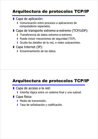 /HFWXUDVUHFRPHQGDGDV 
z 6WDOOLQJV:RPXQLFDFLRQHV5HGHVGH 
RPSXWDGRUHV VH[WDHGLFLyQ0DGULG3UHQWLFH 
+DOODStWXOR 
z 6LWLRVZHEGHLQWHUpV 
y KWWSZLOOLDPVWDOOLQJVFRP'HKWPO 
y 3iJLQDVZHEVREUH,(7),(((,787,62 
z *UXSRVGHQRWLFLDV8VHQHW 
y FRPSGFRP
 
y FRPSSURWRFROVWFSLS 
 