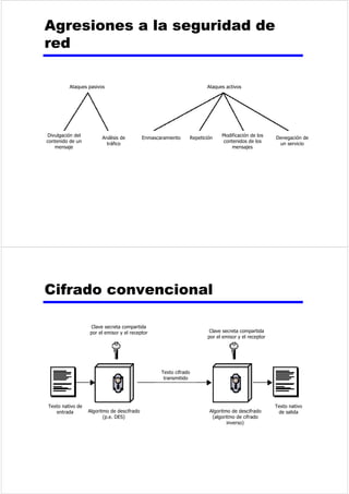 z -HUDUTXtD'LJLWDO6tQFURQDSXEOLFDGDSRU,787 