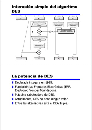 RWUDVYHORFLGDGHV,787SRU 
HMHPSOR0ESV 