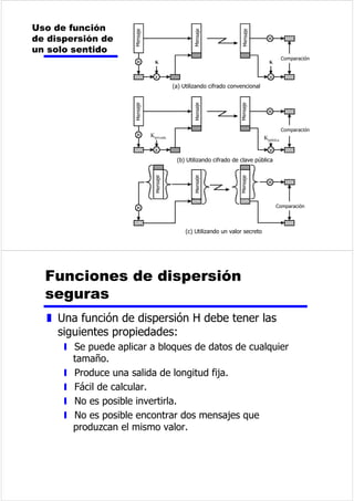 ,QIRUPDFLyQVXSOHPHQWDULDGHUXWD 
7'0HVWDGtVWLFD 
z (QXQD7'0VtQFURQDVHGHVDSURYHFKDQPXFKDV 
GHODVUDQXUDVWHPSRUDOHV 
z /D7'0HVWDGtVWLFDGLVWULEXHODVUDQXUDVGH 
PDQHUDGLQiPLFDEDViQGRVHHQODGHPDQGD 
z (OPXOWLSOH[RUVRQGHDODVPHPRULDVGH 
DOPDFHQDPLHQWRGHHQWUDGDDFHSWDQGRGDWRV 
KDVWDTXHVHFRPSOHWHXQDWUDPD 
z /DYHORFLGDGGHODOtQHDPXOWLSOH[DGDHVPHQRU 
TXHODVXPDGHODVYHORFLGDGHVGHODVOtQHDVGH 
HQWUDGD 
 