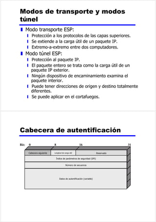 7DPDxRPHGLRGHODPHPRULDIUHQWHDXWLOL]DFLyQ 
8WLOL]DFLyQGHODOtQHD 
E 