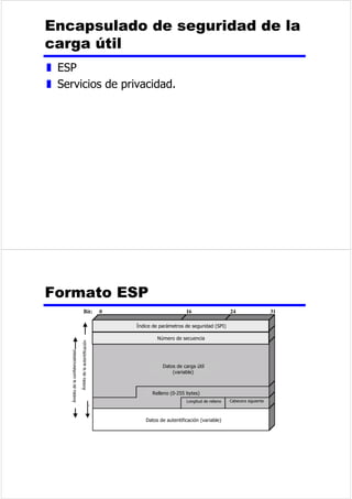 5HWDUGRPHGLRIUHQWHDXWLOL]DFLyQ 
 
5HWDUGRPV 