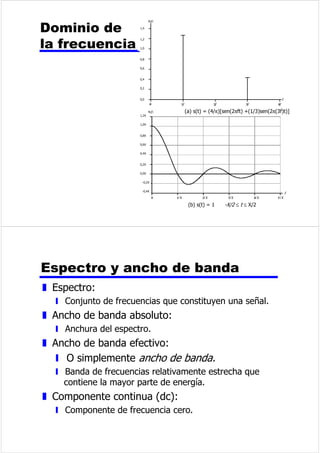 z 6HFXHQFLDGHEORTXHVGHGDWRVGHWDPDxROLPLWDGR 
z /RVGDWRVDJUXSDGRVHQPHQVDMHVSXHGHQVHU 
GHPDVLDGRJUDQGHV 
z 3XHGHTXHORVSDTXHWHVGHUHGVHDQPiVSHTXHxRV 
z /DVHJHPHQWDFLyQVXSRQHSDUWLUORVGDWRVHQ 
EORTXHVPiVSHTXHxRVRIUDJPHQWDFLyQHQ 
73,3 