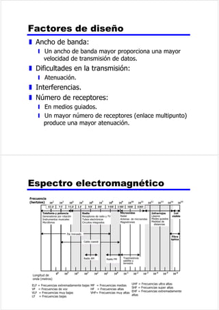 RQH[LyQOyJLFD 
FRQH[LyQ73 