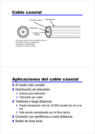 y ,QIRUPDFLyQGHHVWDGR 
0RGRGHGLUHFFLRQDPLHQWR 
z 1RUPDOPHQWHXQDGLUHFFLyQDOXGHDXQ~QLFR 
VLVWHPDRSXHUWR 
y 8QLGHVWLQR 
y (QYLDGRSRUXQDPiTXLQDRXQDSHUVRQD 
z 3XHGHTXHXQDGLUHFFLyQDOXGDDWRGDVODV 
HQWLGDGHVGHQWURGHXQGRPLQLR 
y 'LIXVLyQ 
y (QYLDGRDWRGDVODVPiTXLQDVRXVXDULRV 
z 3XHGHUHIHULUVHDXQVXEFRQMXQWRHVSHFtILFRGH 
HQWLGDGHVHQXQGRPLQLR 
y 0XOWLGHVWLQR 
y (QYLDGRDDOJXQDVPiTXLQDVRJUXSRVGHXVXDULRV 
 