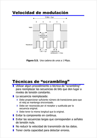 y 2FXOWDORVGHWDOOHVGHODUHGRUHGHVVXEDFHQWHV 
z DSD,QWHUQHW,3 