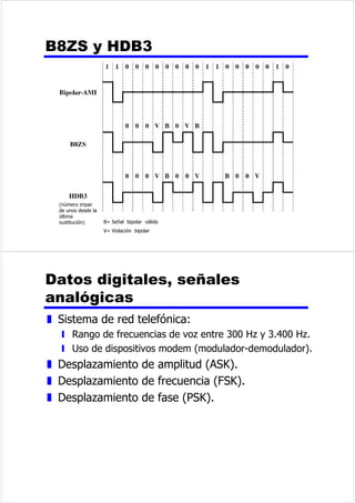 8QLGDGHVGHGDWRVGHSURWRFROR 
HQODDUTXLWHFWXUD73,3 
'DWRVGHOXVXDULR 
DEHFHUD 
73 
DEHFHUD 
,3 
DEHFHUDGH 
UHG 
6HFXHQFLDGH 
EWHVGH 
DSOLFDFLyQ 
6HJPHQWR 
73 
'DWDJUDPD 
,3 
3DTXHWHGHOQLYHO 
GHUHG 
$OJXQRVSURWRFRORVHQOD 
IDPLOLDGHSURWRFRORV73,3 
%*3   3URWRFRORGHSDVDUHODIURQWHUD 
)73 3URWRFRORGHWUDQVIHUHQFLDGHILFKHURV 
+773  3URWRFRORGHWUDQVIHUHQFLDGHKLSHUWH[WRV 
,03  3URWRFROR ,QWHUQHW GHPHQVDMHVGHFRQWUROGH 
,3  3URWRFROR,QWHUQHW 
0,0(  ([WHQVLRQHVPXOWLSURSyVLWRGHFRUUHR 
HOHFWUyQLFRHQ,QWHUQHW 
263)  3PUiRVWRFFRRUOWRRDELHUWRGHOSULPHUFDPLQR 
5693  3URWRFRORGHUHVHUYDGHUHFXUVRV 
6073 3URWRFRORVHQFLOOORGHWUDQVIHUHQFLDGH 
FRUUHRHOHFWUyQLFR 
6103 3URWRFRORVHQFLOORGHJHVWLyQGHUHGHV 
73  3URWRFRORGHFRQWUROGHWUDQVPLVLyQ 
8'3 3URWRFRORGHGDWDJUDPDVGHXVXDULR 
 