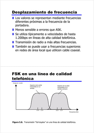 :LOOLDP6WDOOLQJV 
RPXQLFDFLRQHV5HGHVGH 
RPSXWDGRUHV 
DStWXOR 
7UDQVPLVLyQGHGDWRV 
7HUPLQRORJtD 
z (PLVRU 
z 5HFHSWRU 
z 0HGLRVGHWUDQVPLVLyQ 
y 0HGLRVJXLDGRV 
x (MHPSORSDUHVWUHQ]DGRVILEUDVySWLFDV 
y 0HGLRVQRJXLDGRV 
x (MHPSORHODLUHHOPDURHOYDFtR 
 
