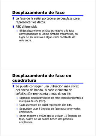 7HUPLQRORJtD 
z (QODFHGLUHFWR 
y 6LQGLVSRVLWLYRLQWHUPHGLR 
z 3XQWRDSXQWR 
y (QODFHGLUHFWR 
y 6yORGRVGLVSRVLWLYRVFRPSDUWHQHOPHGLR 
z 0XOWLSXQWR 
y (OPLVPRPHGLRHVFRPSDUWLGRSRUPiVGHGRV 
GLVSRVLWLYRV 
7HUPLQRORJtD 
z 6LPSOH[ 
y 8QD~QLFDGLUHFFLyQ 
x (MHPSORWHOHYLVLyQ 
z +DOIGXSOH[ 
y $PEDVHVWDFLRQHVSXHGHQWUDQVPLWLUSHURQR 
VLPXOWiQHDPHQWH 
x (MHPSORUDGLRGHODSROLFtD 
z )XOOGXSOH[ 
y $PEDVHVWDFLRQHVSXHGHQWUDQVPLWLUDOPLVPR 
WLHPSR 
x (MHPSORWHOpIRQR 
 