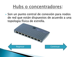    Son un punto central de conexión para nodos
    de red que están dispuestos de acuerdo a una
    topología física de estrella.




         Regresar                Continuar
 