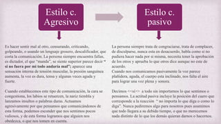 Estilo c.
Agresivo
Estilo c.
pasivo
Es hacer sentir mal al otro, censurando, criticando,
golpeando, o usando un lenguaje grosero, descalificador, que
corta la comunicación. La persona siempre encuentra fallas,
es dictador, el que “manda”, se siente superior parece decir “
si no fuera por mi todo andaría mal”; aparece una
sensación interna de tensión muscular, la presión sanguínea
aumenta, la voz es dura, tensa y algunas veces aguda y
fuerte.
Cuando establecemos este tipo de comunicación, la cara se
congestiona, los labios se retuercen, la nariz tiembla y
lanzamos insultos o palabras duras. Actuamos
agresivamente por que pensamos que comunicándonos de
esta forma, podemos esconder que nos sentimos pocos
valiosos, y de esta forma logramos que alguien nos
obedezca, o que nos tomen en cuenta.
La persona siempre trata de congraciarse, trata de complacer,
de disculparse, nunca esta en desacuerdo, habla como si no
pudiera hacer nada por si misma, necesita tener la aprobación
de los otros y aprueba lo que otros dice aunque no este de
acuerdo.
Cuando nos comunicamos pasivamente la voz parece
plañidera, aguda, el cuerpo esta inclinado, nos falta el aire
para lograr una voz plena y sonora.
Decimos <<si>> a todo sin importarnos lo que sentimos o
pensamos. La actitud pasiva incluye la posición del cuero que
corresponde a la reacción “ no importa lo que diga o como lo
diga”. Nunca pediremos algo para nosotros pues asumimos
que todo llegara a su debido tiempo, o que no merecemos
nada distinto de lo que los demás quieran darnos o hacernos.
 