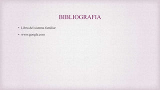 BIBLIOGRAFIA
• Libro del sistema familiar
• www.google.com
 