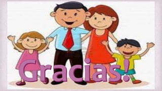 Comunicación familiar 