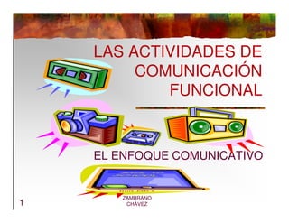 LAS ACTIVIDADES DE
         COMUNICACIÓN
            FUNCIONAL


    EL ENFOQUE COMUNICATIVO

       MTRA. NANCY
        ZAMBRANO
1        CHÁVEZ
 