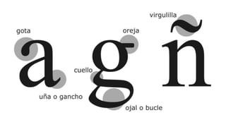 Comunicación gráfica 2