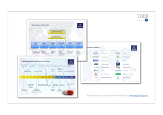 Comunicación gráfica 2008