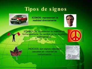 Tipos de signos ICONOS: representan la realidad directamente SÍMBOLOS: representan la realidad de forma abstracta. Su sentido se ha decidido artificialmente INDICIOS: son signos naturales casuales sin voluntad de comunicación