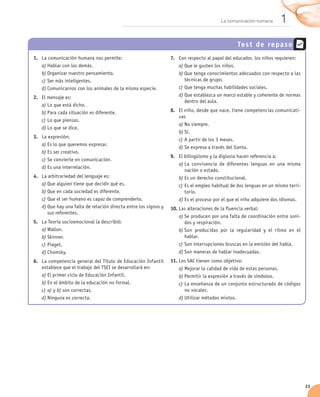 La comunicación humana      1
                                                                                                 Tes t de repa s o
1.	 La comunicación humana nos permite:                           7.	 Con respecto al papel del educador, los niños requieren:
    a)	Hablar con los demás.                                          a)	Que le gusten los niños.
    b)	Organizar nuestro pensamiento.                                 b)	Que tenga conocimientos adecuados con respecto a las
    c)	Ser más inteligentes.                                             técnicas de grupo.
    d)	Comunicarnos con los animales de la misma especie.             c)	Que tenga muchas habilidades sociales.
2.	 El mensaje es:                                                    d)	Que establezca un marco estable y coherente de normas
                                                                         dentro del aula.
    a)	Lo que está dicho.
    b)	Para cada situación es diferente.                          8.	 El niño, desde que nace, tiene competencias comunicati-
                                                                      vas
    c)	Lo que piensas.
                                                                      a)	No siempre.
    d)	Lo que se dice.
                                                                      b)	Sí.
3.	 La expresión:
                                                                      c)	A partir de los 3 meses.
    a)	Es lo que queremos expresar.
                                                                      d)	Se expresa a través del llanto.
    b)	Es ser creativo.
                                                                  9.	 El bilingüismo y la diglosia hacen referencia a:
    c)	Se convierte en comunicación.
                                                                      a)	La convivencia de diferentes lenguas en una misma
    d)	Es una interrelación.
                                                                         nación o estado.
4.	 La arbitrariedad del lenguaje es:                                 b)	Es un derecho constitucional.
    a)	Que alguien tiene que decidir qué es.                          c)	Es el empleo habitual de dos lenguas en un mismo terri-
    b)	Que en cada sociedad es diferente.                                torio.
    c)	Que el ser humano es capaz de comprenderlo.                    d)	Es el proceso por el que el niño adquiere dos idiomas.
    d)	Que hay una falta de relación directa entre los signos y   10.	Las alteraciones de la fluencia verbal:
       sus referentes.
                                                                      a)	Se producen por una falta de coordinación entre soni-
5.	 La Teoría socioemocional la describió:                               dos y respiración.
    a)	Wallon.                                                        b)	Son producidas por la regularidad y el ritmo en el
    b)	Skinner.                                                          hablar.
    c)	Piaget.                                                        c)	Son interrupciones bruscas en la emisión del habla.
    d)	Chomsky.                                                       d)	Son maneras de hablar inadecuadas.
6.	 La competencia general del Título de Educación Infantil       11.	Los SAC tienen como objetivo:
    establece que el trabajo del TSEI se desarrollará en:             a)	Mejorar la calidad de vida de estas personas.
    a)	El primer ciclo de Educación Infantil.                         b)	Permitir la expresión a través de símbolos.
    b)	En el ámbito de la educación no formal.                        c)	La enseñanza de un conjunto estructurado de códigos
    c)	a) y b) son correctas.                                            no vocales.
    d)	Ninguna es correcta.                                           d)	Utilizar métodos mixtos.




                                                                                                                                   23
 