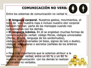 COMUNICACIÓN NO VERBAL
Entre los sistemas de comunicación no verbal tenemos:
• El lenguaje corporal. Nuestros gestos, movimientos, el
tono de voz, nuestra ropa e incluso nuestro olor corporal
también forman parte de los mensajes cuando nos
comunicamos con los demás.
• El lenguaje icónico. En él se engloban muchas formas de
comunicación no verbal: código Morse, códigos universales
(Morse, Braylle, lenguaje de los sordomudos),
códigos semiuniversales (el beso, signos de luto o duelo),
códigos particulares o secretos (señales de los árbitros
deportivos).
• Pese a la importancia que le solemos atribuir a la
comunicación verbal, entre un 65 % y un 80 % del total de
nuestra comunicación con los demás la realizamos a través
de canales no verbales.

 