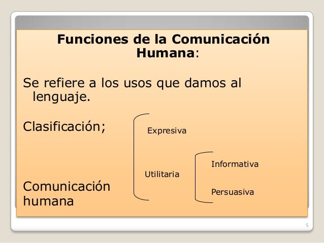 Comunicacion humana