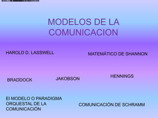 MODELO DE BRADDOCK SHANNON
MATEMÁTICO DE DE SCHRAMM
JAKOBSON
COMUNICACIÓN
HENNINGS

MODELOS DE LA
COMUNICACION
HAROLD D. LASSWELL

BRADDOCK

MATEMÁTICO DE SHANNON

JAKOBSON

El MODELO O PARADIGMA
ORQUESTAL DE LA
COMUNICACIÓN

HENNINGS

COMUNICACIÓN DE SCHRAMM

 