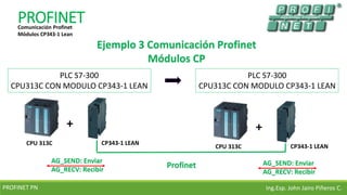 Comunicacion industrial profinet | PDF