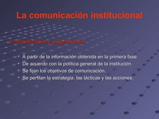 La comunicación institucional

2.- Planificación y programación.

      A partir de la información obtenida en la primera fase.
      De acuerdo con la política general de la institución.
      Se fijan los objetivos de comunicación.
      Se perfilan la estrategia, las tácticas y las acciones.
 