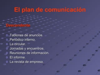El plan de comunicación

Descendente

o   Tablones de anuncios.
o   Periódico interno.
o   La circular.
o   Jornadas y encuentros.
o   Reuniones de información.
o   El informe.
o   La revista de empresa.
 