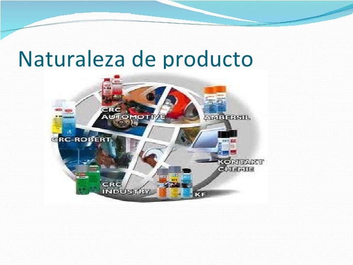 Comunicacion integral del marketing