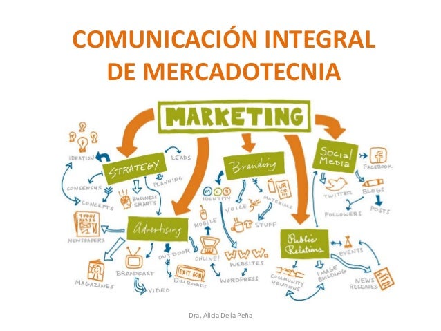 Comunicacion integral