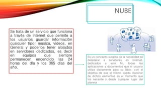 Se trata de un servicio que funciona
a través de internet que permite a
los usuarios guardar información
cualquier tipo: música, videos, en
General y poderlos tener alojados
en servidores dedicados, es decir
en equipos que siempre
permanecen encendido las 24
horas del día y los 365 días del
año.
NUBE
Es un concepto surgido de la necesidad de
desplazar a servidores en Internet,
dedicados a este fin, todas las
aplicaciones y documentos que el usuario
utiliza diariamente para su labor, con el
objetivo de que el mismo pueda disponer
de dichos elementos en el momento que
los necesite y desde cualquier lugar del
planeta
 