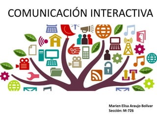 COMUNICACIÓN INTERACTIVA
Marien Elisa Araujo Bolívar
Sección: M-726
 
