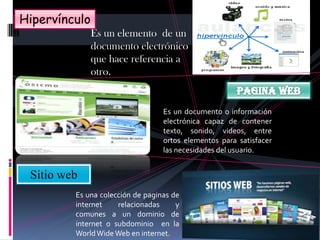 Hipervínculo
Es un elemento de un
documento electrónico
que hace referencia a
otro.
Es un documento o información
electrónica capaz de contener
texto, sonido, videos, entre
ortos elementos para satisfacer
las necesidades del usuario.
Sitio web
Es una colección de paginas de
internet relacionadas y
comunes a un dominio de
internet o subdominio en la
WorldWideWeb en internet.
 