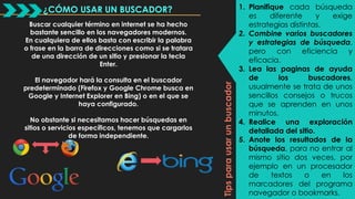 Buscar cualquier término en internet se ha hecho 
bastante sencillo en los navegadores modernos. 
En cualquiera de ellos basta con escribir la palabra 
o frase en la barra de direcciones como si se tratara 
de una dirección de un sitio y presionar la tecla 
Enter. 
El navegador hará la consulta en el buscador 
predeterminado (Firefox y Google Chrome busca en 
Google y Internet Explorer en Bing) o en el que se 
haya configurado. 
No obstante si necesitamos hacer búsquedas en 
sitios o servicios específicos, tenemos que cargarlos 
de forma independiente. 
1. Planifique cada búsqueda 
es diferente y exige 
estrategias distintas. 
2. Combine varios buscadores 
y estrategias de búsqueda, 
pero con eficiencia y 
eficacia. 
3. Lea las paginas de ayuda 
de los buscadores, 
usualmente se trata de unos 
sencillos consejos o trucos 
que se aprenden en unos 
minutos. 
4. Realice una exploración 
detallada del sitio. 
5. Anote los resultados de la 
búsqueda, para no entrar al 
mismo sitio dos veces, por 
ejemplo en un procesador 
de textos o en los 
marcadores del programa 
navegador o bookmarks. 
¿CÓMO USAR UN BUSCADOR? 
Tips para usar un buscador 
 