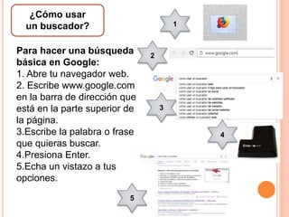 ¿Cómo usar
un buscador?
Para hacer una búsqueda
básica en Google:
1. Abre tu navegador web.
2. Escribe www.google.com
en la barra de dirección que
está en la parte superior de
la página.
3.Escribe la palabra o frase
que quieras buscar.
4.Presiona Enter.
5.Echa un vistazo a tus
opciones.
1
2
3
4
5
 